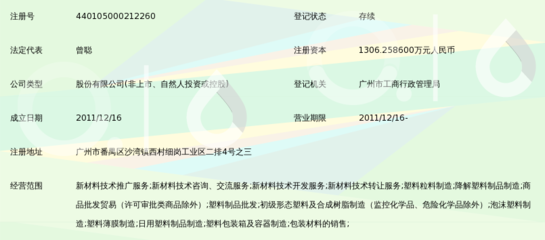 广州石头造环保科技股份
