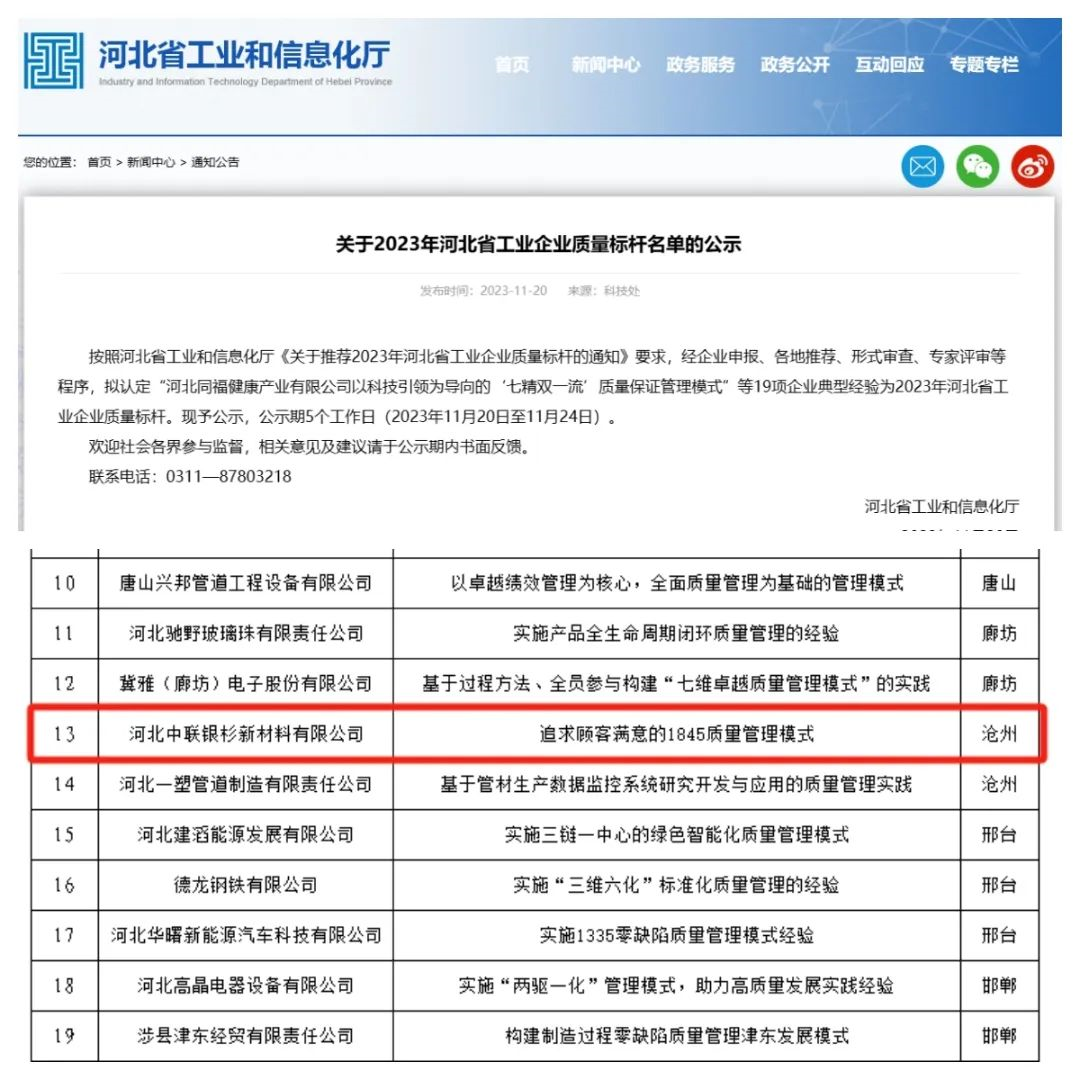 河北中联通过&ldquo;2023年河北省工业企业质量标杆企业&rdquo;认定