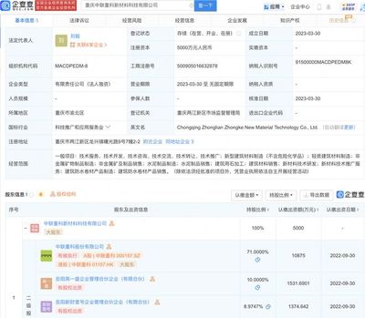 中联重科于重庆投资设立新材料科技公司
