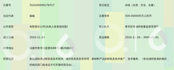 成都国行能源